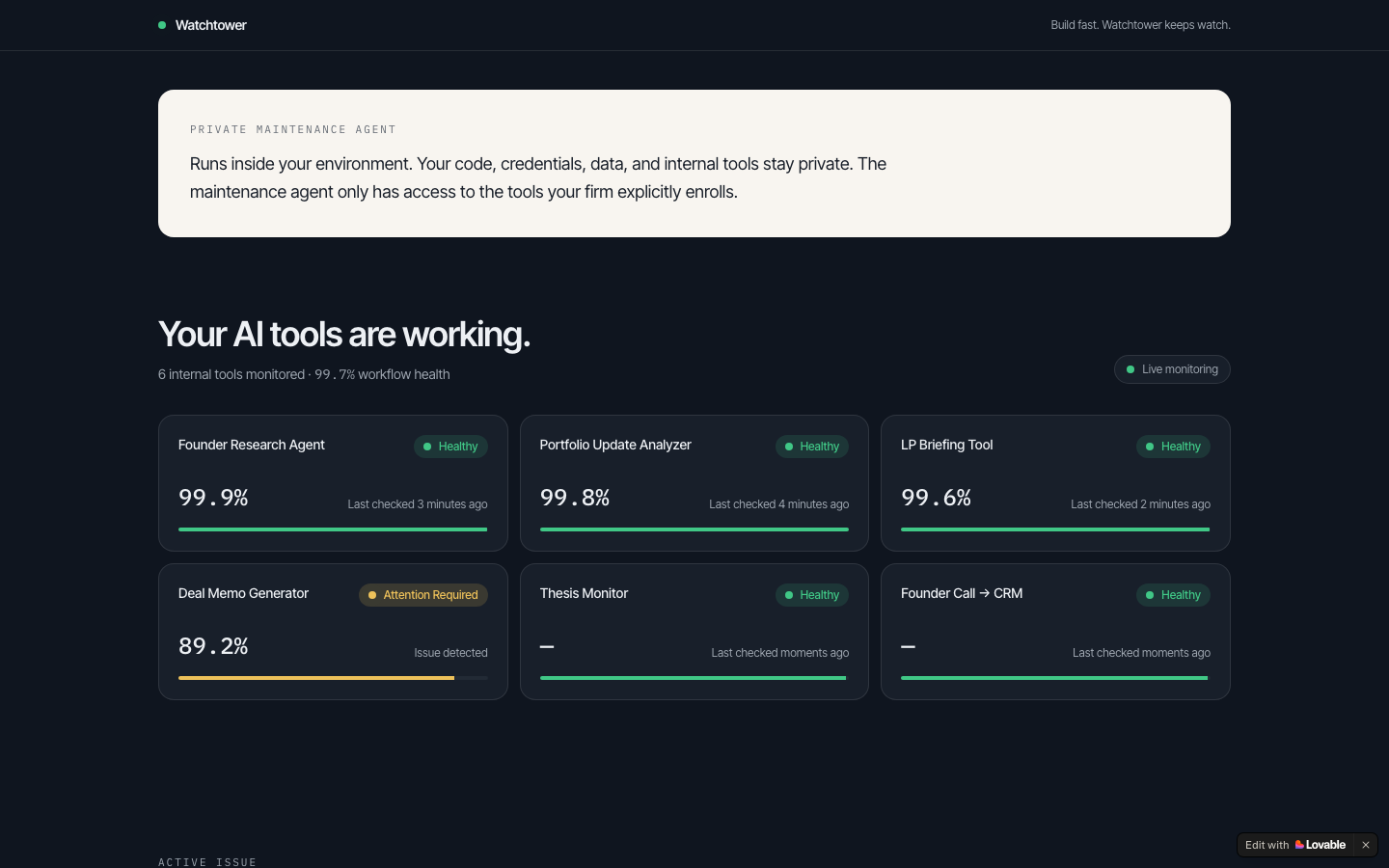 Watchtower AI-tool monitoring screenshot