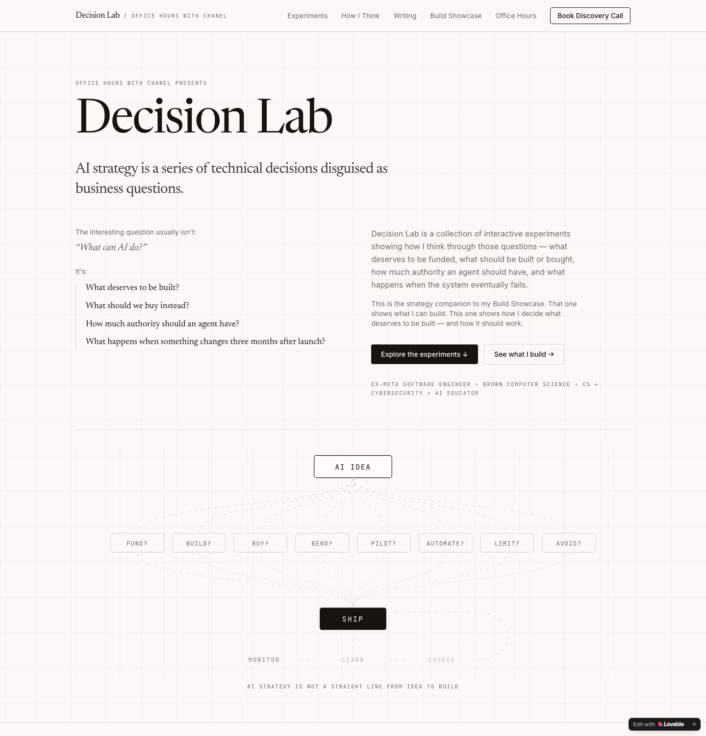 Decision Lab hero: 'AI strategy is a series of technical decisions disguised as business questions', with four investigation questions and a decision flow diagram.